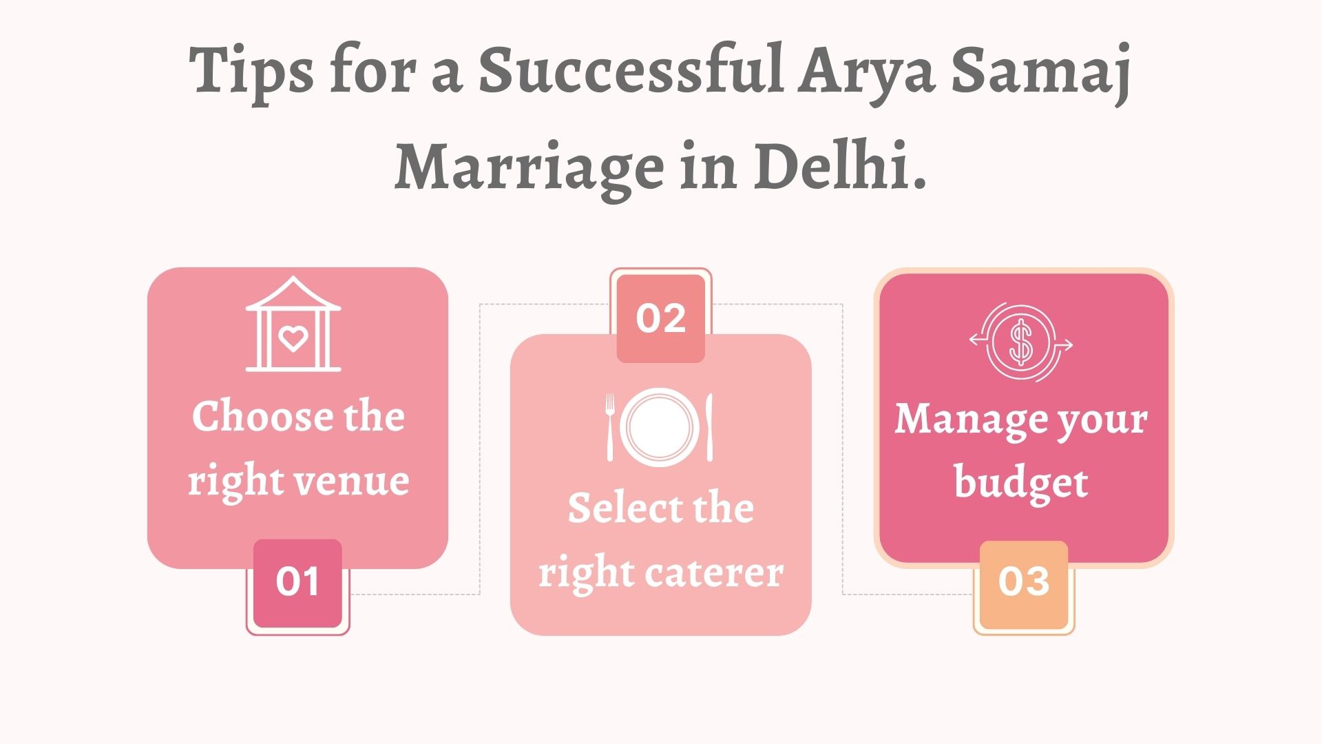 Tips for a Successful Arya Samaj Marriage in Delhi.
